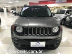 Clique para visualizar Jeep Renegade
